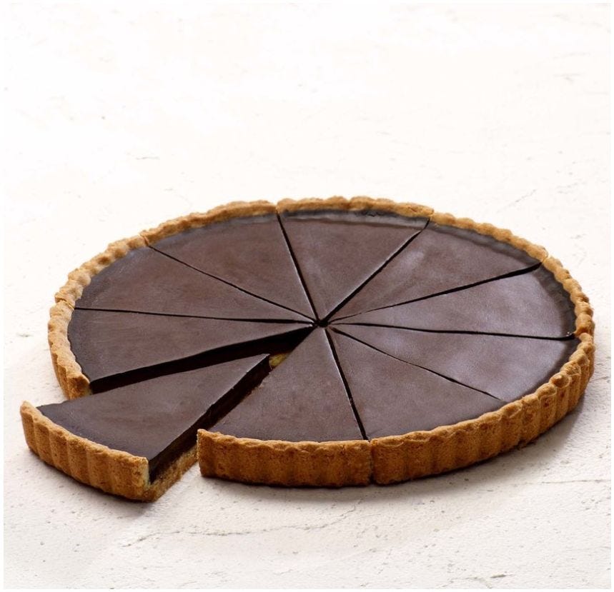 Tarte au chocolat